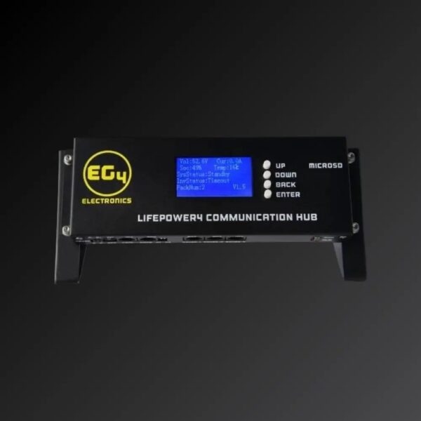 Communication-Hub-2